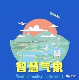 淮北天气预报15天,季节轮转中的生活节奏与气候智慧 淮北天气预报15天,季节轮转中的生活节奏与气候智慧