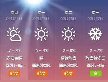 长春一周天气预报，春寒料峭，晴雨交替，出行请注意保暖