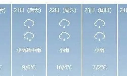隆回天气预报,一份关乎生活的温度指南 隆回天气预报,一份关乎生活的温度指南
