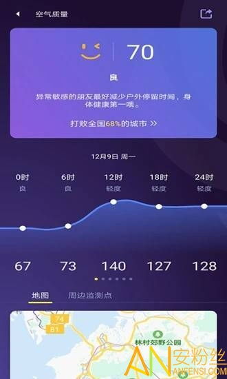洛阳天气一手掌握，从下载到安装的全攻略
