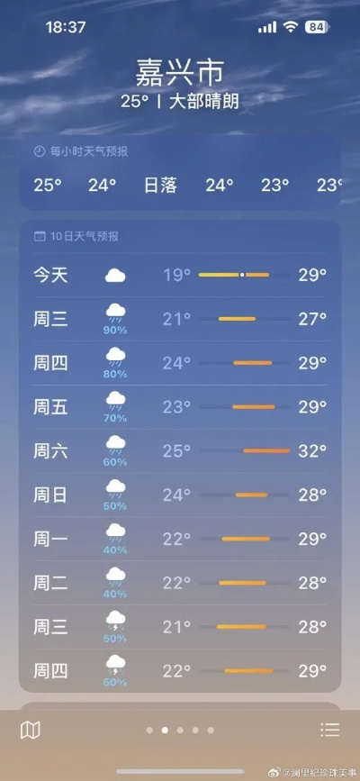 嘉兴天气预报查询,掌握气象动态,从容规划每一天 嘉兴天气预报查询,掌握气象动态,从容规划每一天