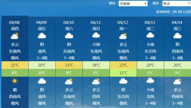 济源天气预报,山城气候的四季变奏与生活智慧 济源天气预报,山城气候的四季变奏与生活智慧
