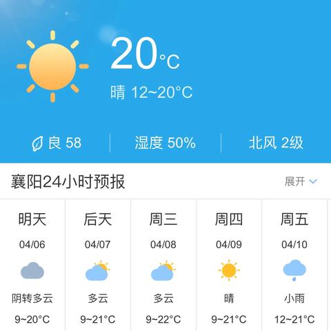 明天天气预报详细解读，助你从容规划新一天