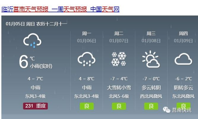 莒南天气预报,一座小城的呼吸与节拍 莒南天气预报,一座小城的呼吸与节拍