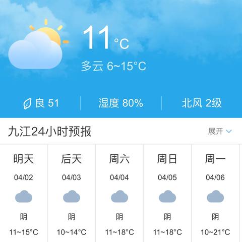 十五天最精准天气预报,科学预知未来,从容规划每一天 十五天最精准天气预报,科学预知未来,从容规划每一天